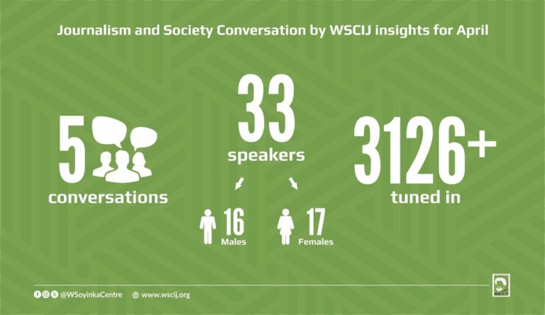 WSCIJ leads conversations, provides platform for discussing media challenges, solutions