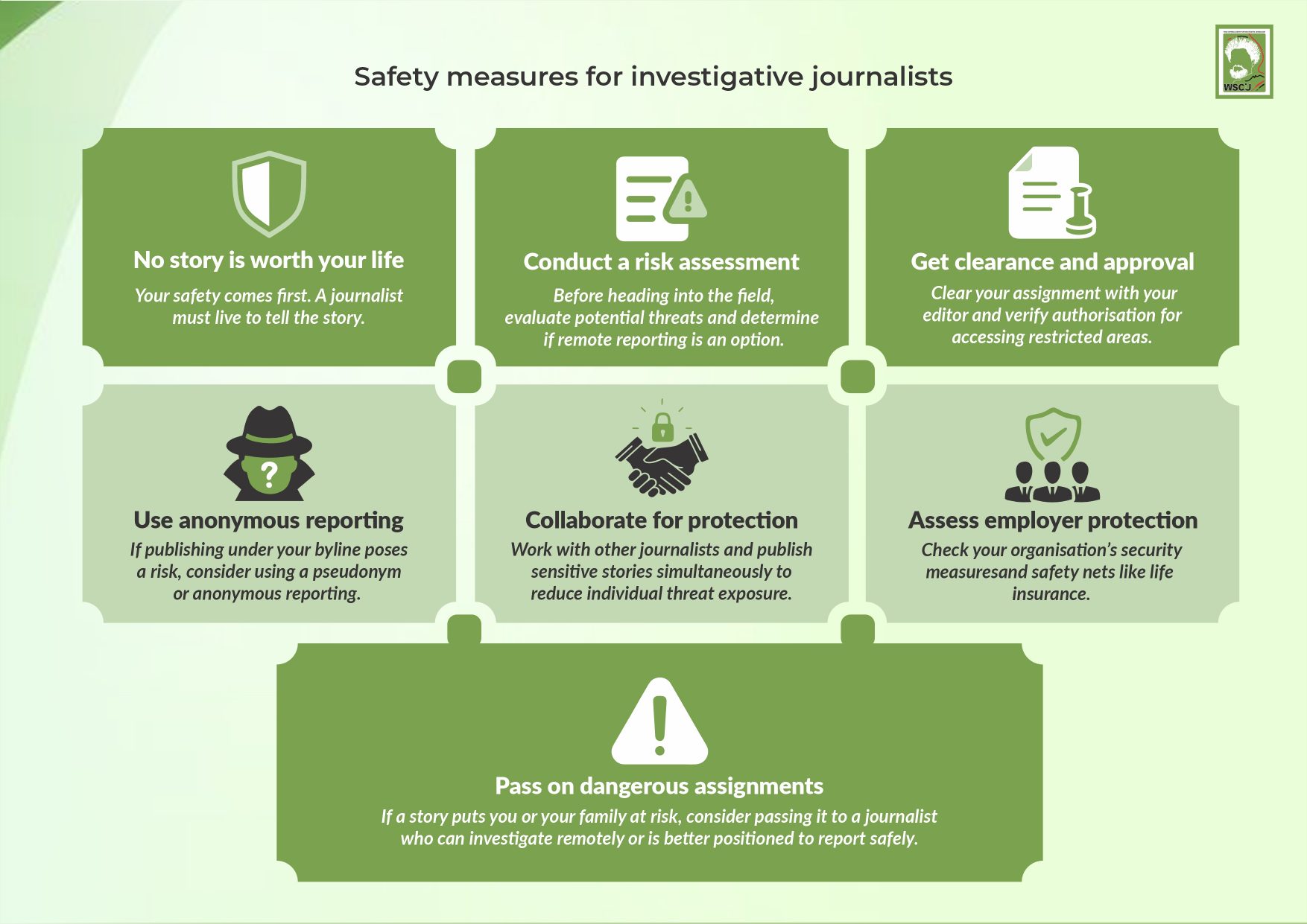 Safety checks for investigative journalists