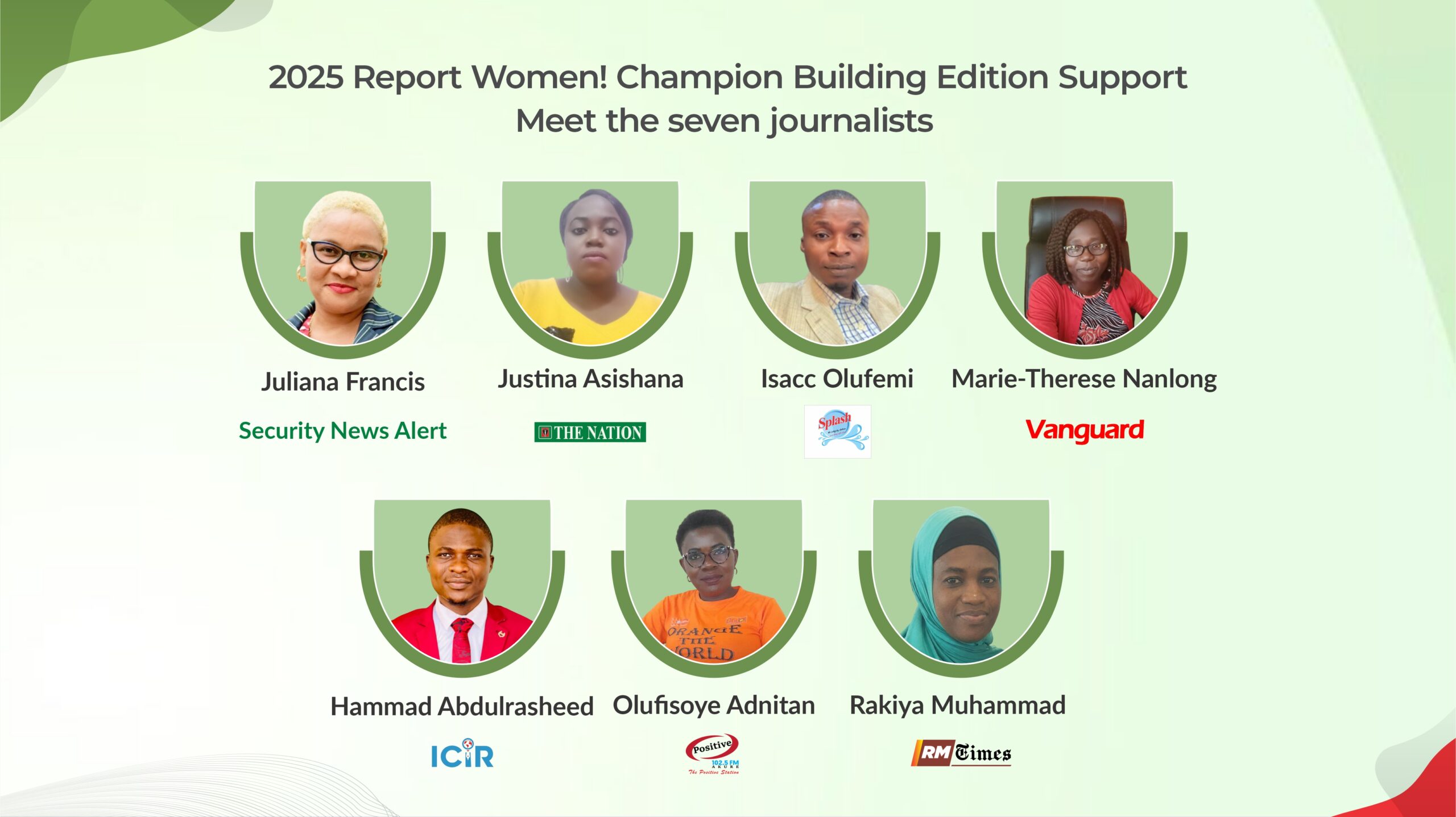 Report Women! Story and leadership projects support 2025